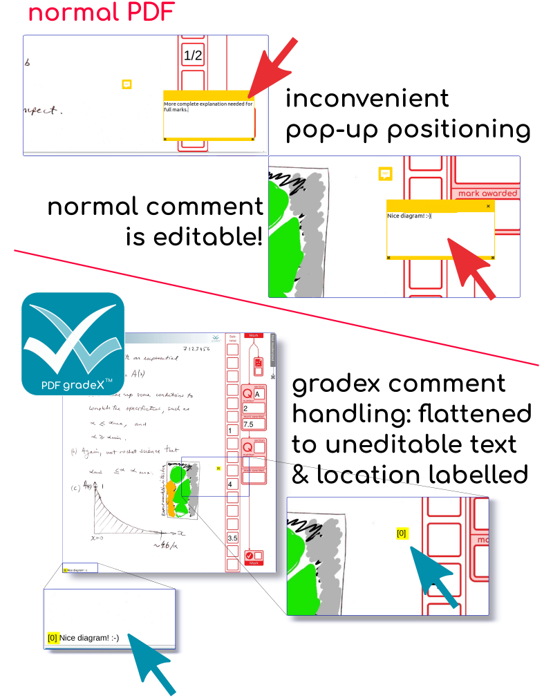 marking pdf assignments