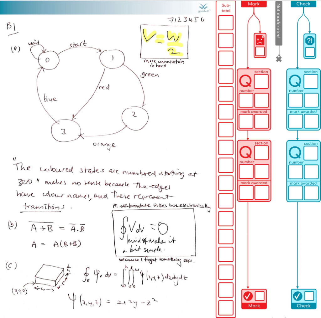 marking pdf assignments