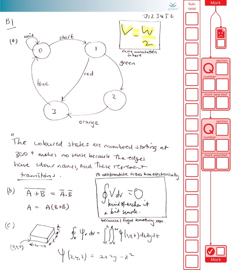 marking pdf assignments