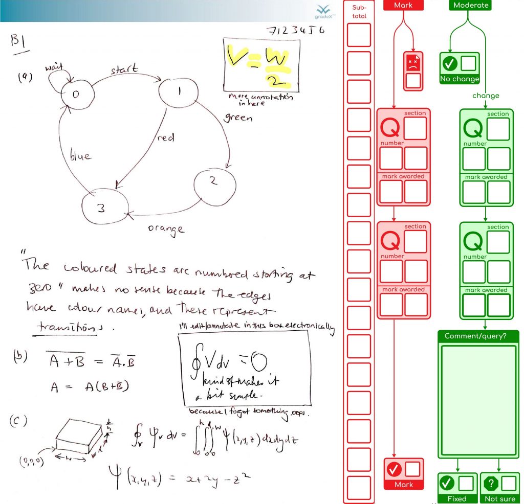 marking pdf assignments